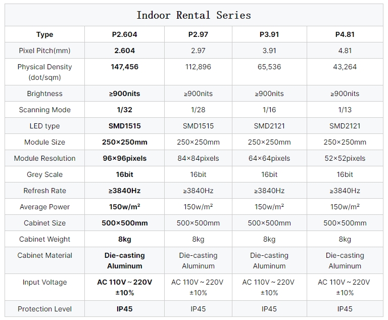ILD-02 Technical data.png