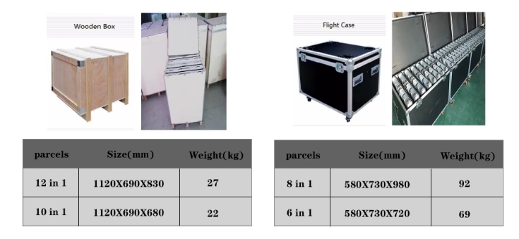 S-package.png